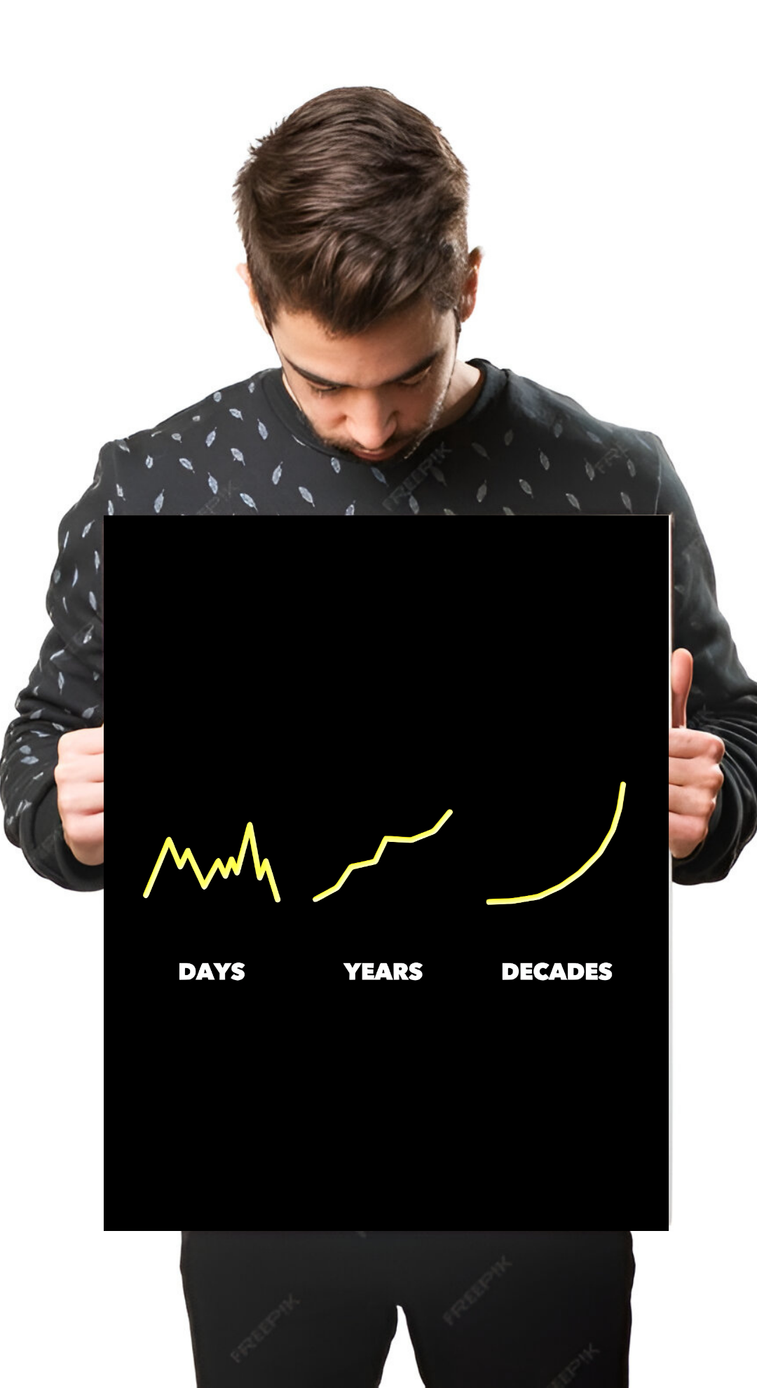 Days Years Decades Poster |  22