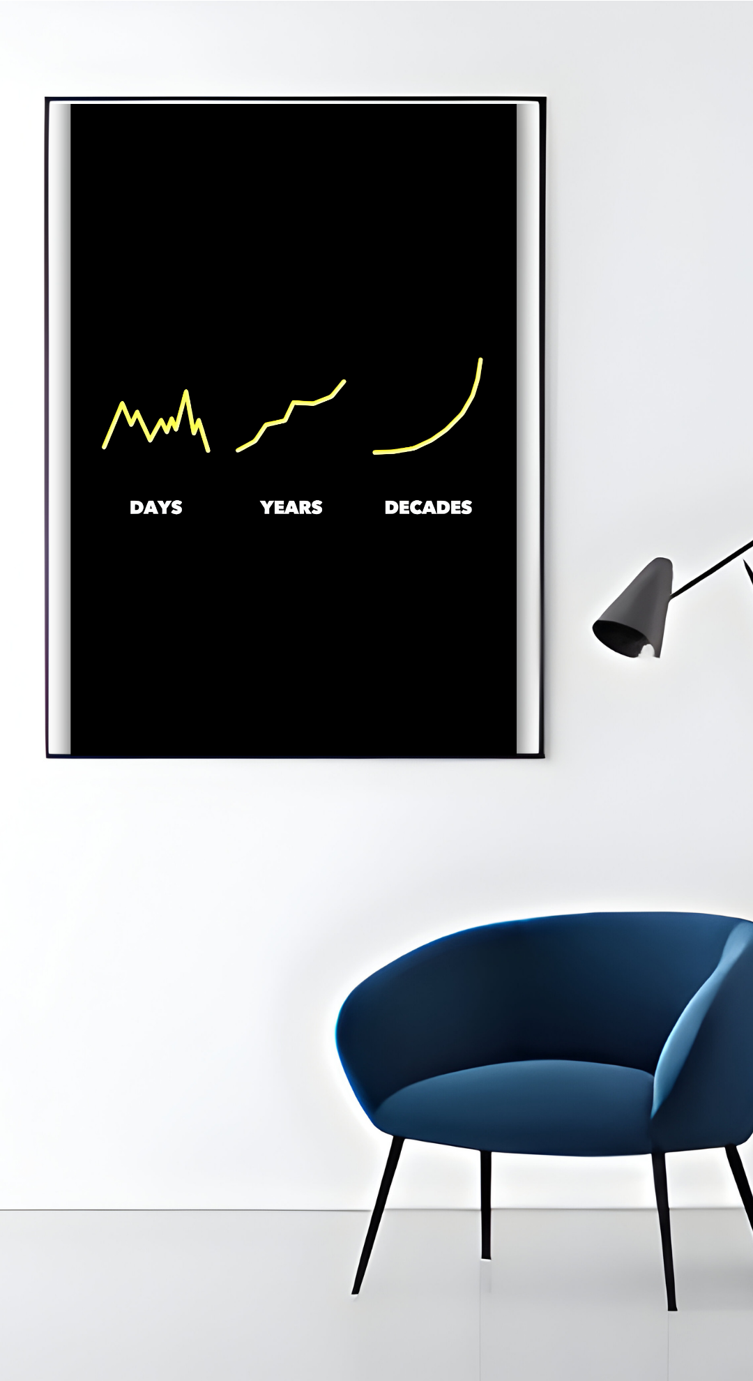 Days Years Decades Poster |  22