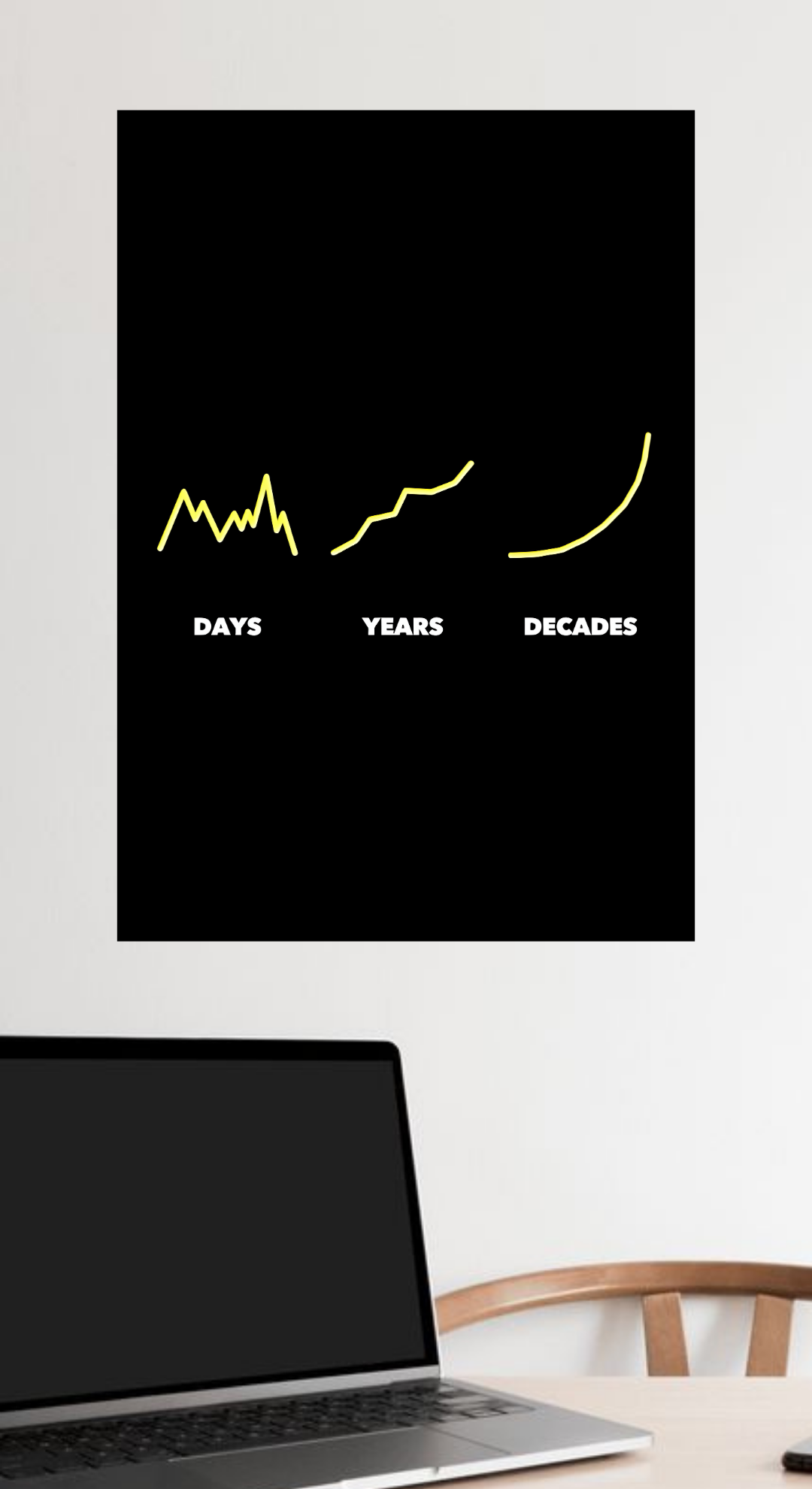 Days Years Decades Poster |  22