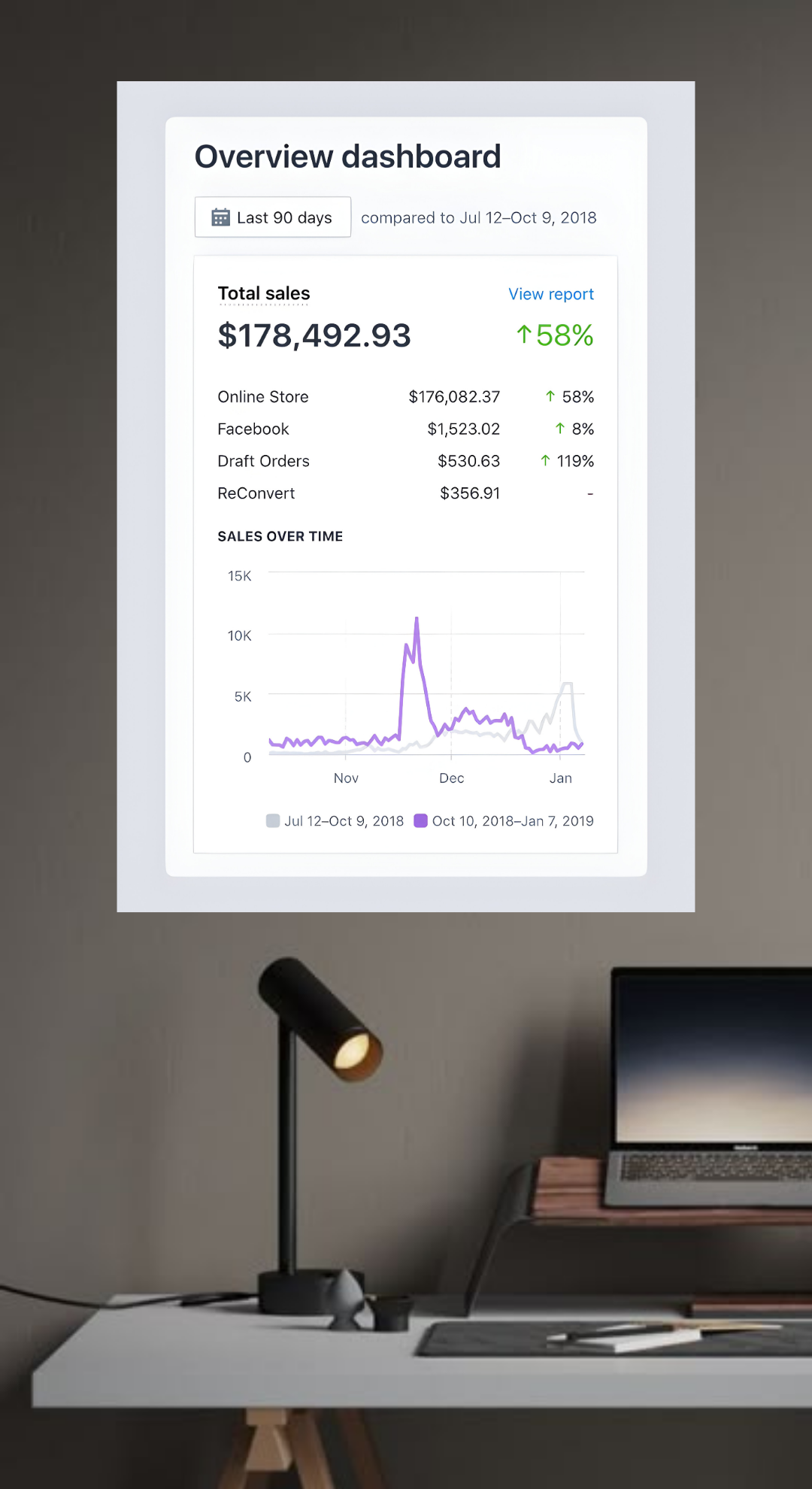 SHOPIFY SALE Poster| 4